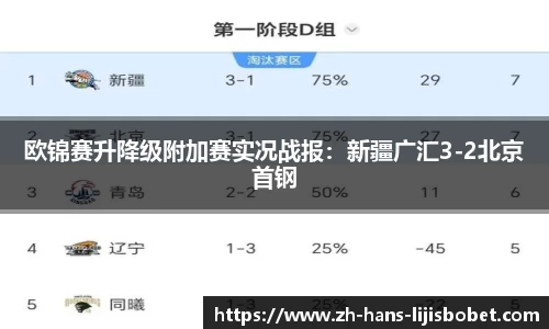 欧锦赛升降级附加赛实况战报：新疆广汇3-2北京首钢